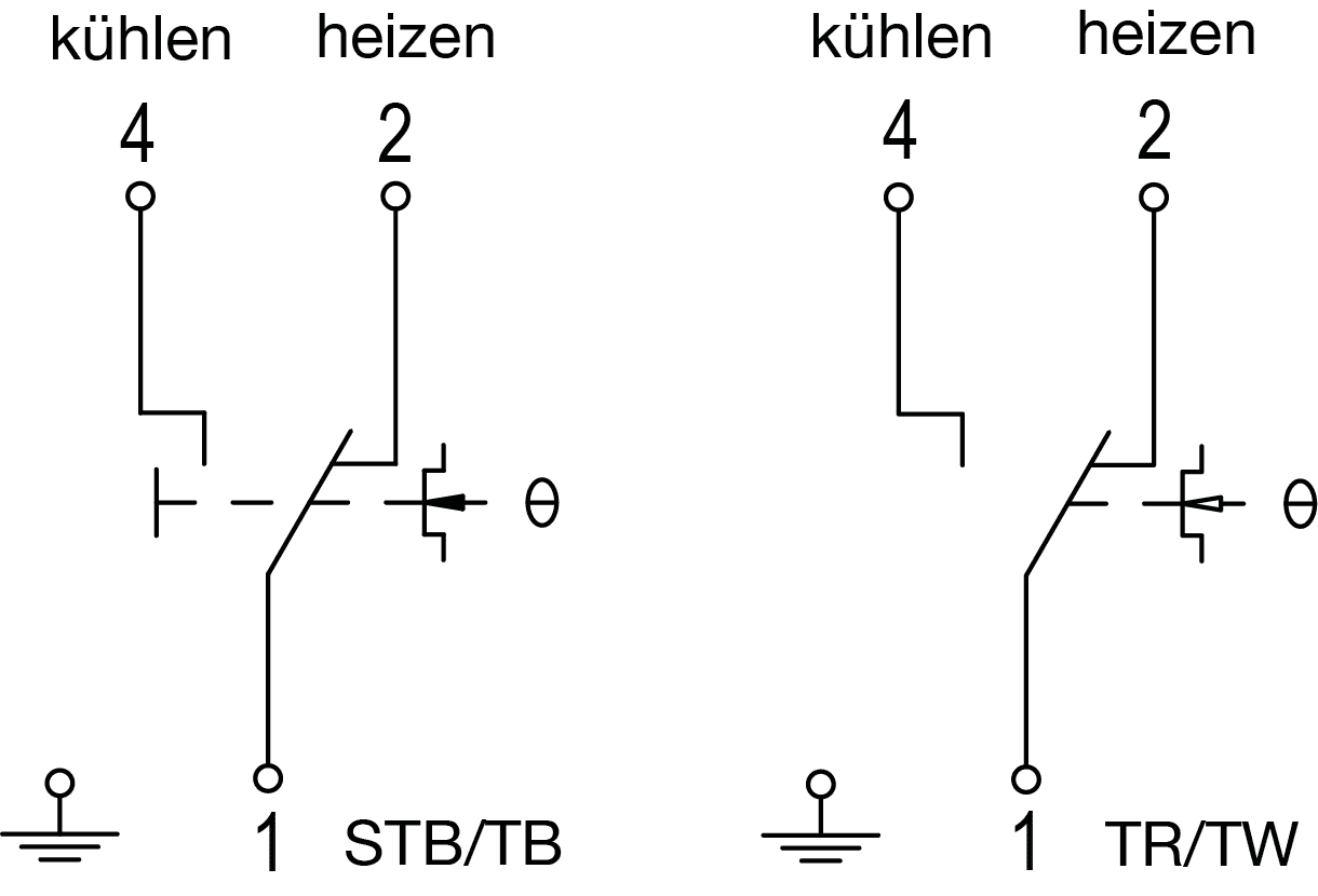 RTKSA-010.200 - Afbeelding 3