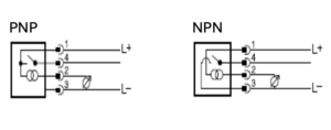 Aansluitschema FlowGuard