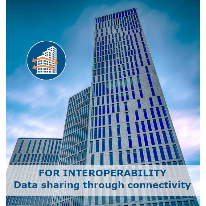 Produal-interoperability