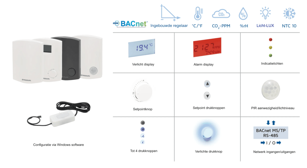 Produal_multi-sensor_BACnet_transmitters